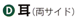 iTChj